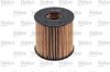 Oil Filter TRAFIC II Buss (JL), VIVARO