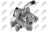 Hydraulic Pump, steering