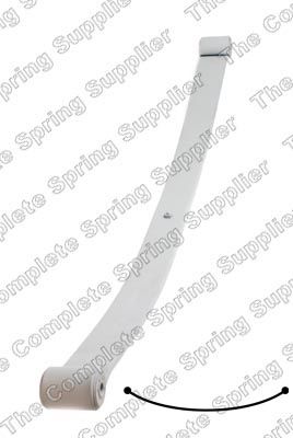 Spring Pack DAILY PANEL VAN 05-14