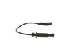 Ignition Cable Kit LAND ROVER