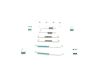 Accessory Kit, brake shoes
