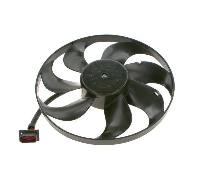 Electric Motor, radiator fan