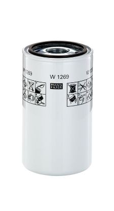 Filter, operating hydraulics Case New Holland 1534716