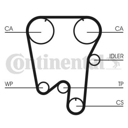 Timing Belt Kit S70 (P80_), V70 I (P80_)