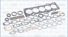 Gasket Kit, cylinder head