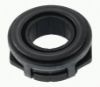 Clutch Release Bearing Performance