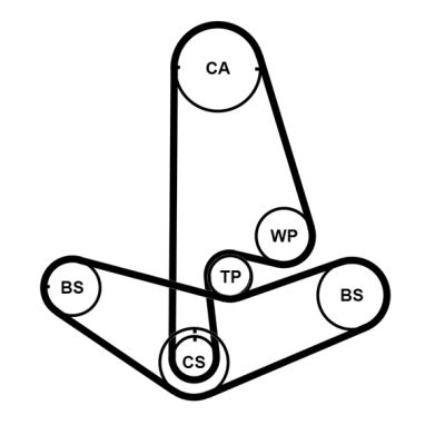 Timing Belt Kit Honda, Rover