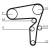 Water Pump & Timing Belt Kit INSIGNIA, VECTRA C 1.9 CDTI