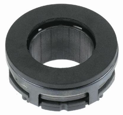 Clutch Release Bearing Performance