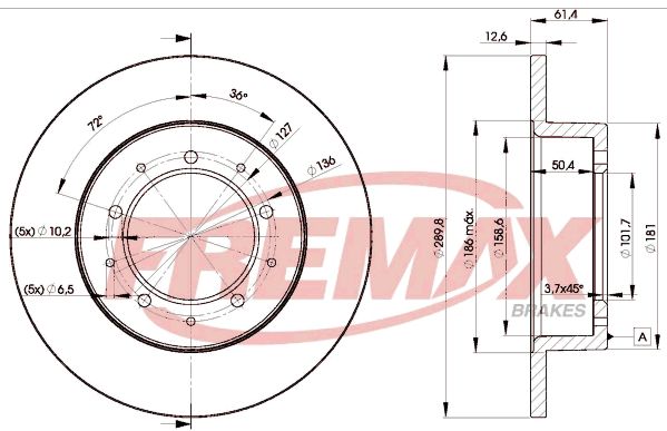 Brake Disc RANGE