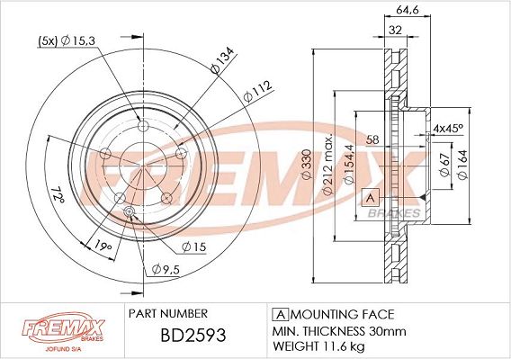 Brake Disc MB W211