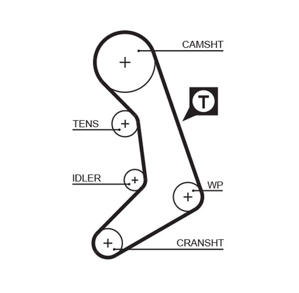 Timing Belt Volvo 960 2.4 TD - ( L18696 )