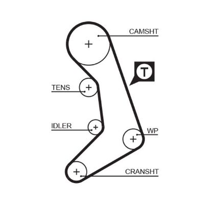 Timing Belt Volvo 960 2.4 TD - ( L18696 )