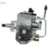 High Pressure Pump