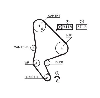 Timing Belt Peugeot 806 2.2 HDI