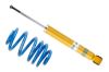 Suspension Kit, springs/shock absorbers Renault Twingo III, - BILSTEIN - B14 PSS