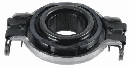 Clutch Release Bearing Performance