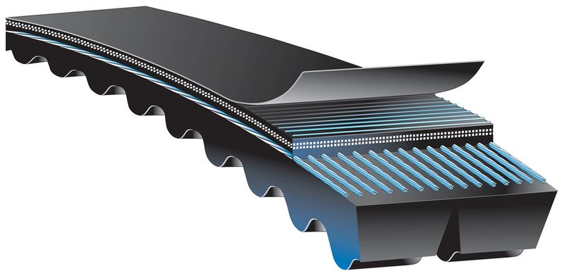 Banded V-Belts SCANIA