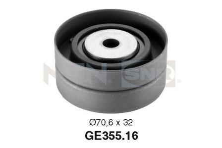 Deflection Pulley/Guide Pulley, timing belt Renault