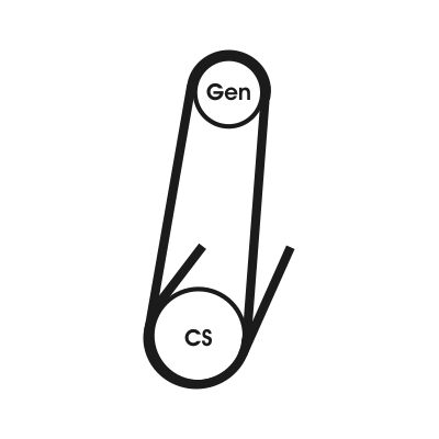 V-Ribbed Belt BMW MOTORCYCLES