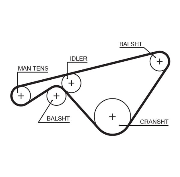 Timing Belt Porsche 944 2.5 Turbo