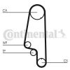 Timing Belt Kit GOLF III (1H1), VENTO (1H2)