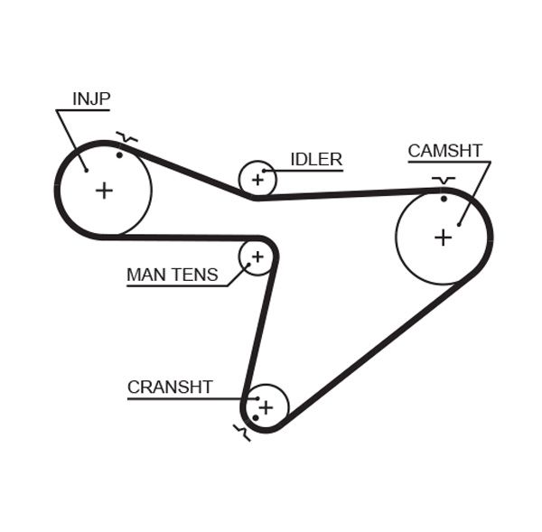 Timing Belt Daihatsu Rocky