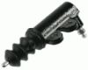 Slave Cylinder, clutch