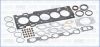 Gasket Kit, cylinder head
