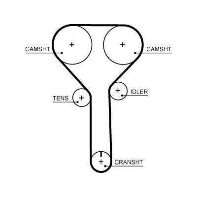 Timing Belt VOLVO 31430605