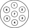 Socket 7-klemmiga, 7-lapikpistikühend