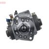 High Pressure Pump