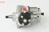 High Pressure Pump