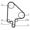 Timing Belt Kit CT 871 K2