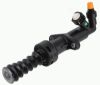 Slave Cylinder, clutch SACHS KUPPLUNG NEHMERZYLINDER