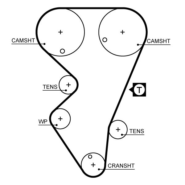 Timing Belt Peugeot 405 1.9 MI-16
