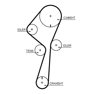 Timing Belt VOLVO 31460263