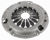 Clutch Pressure Plate