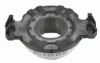 Clutch Release Bearing Performance