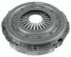 Clutch Pressure Plate