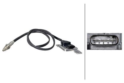 NOX Sensor, urea injection