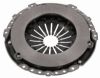 Clutch Pressure Plate