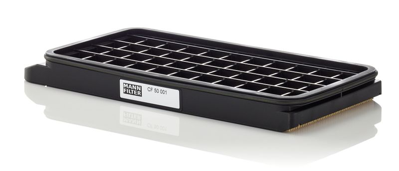 Secondary Air Filter Industry