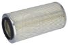 Air Filter Deutz-Fahr 293 4588
