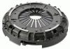 Clutch Pressure Plate