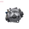 High Pressure Pump
