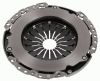 Clutch Pressure Plate