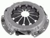 Clutch Pressure Plate