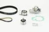 Water Pump & Timing Belt Kit