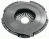 Clutch Pressure Plate